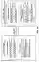 Fig. 34 - Managing to-do lists in task schedules in a project management system