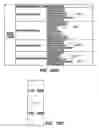 Fig. 41 - Managing to-do lists in task schedules in a project management system