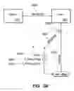 Fig. 44 - Managing to-do lists in task schedules in a project management system
