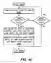 Fig. 45 - Managing to-do lists in task schedules in a project management system