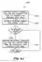 Fig. 48 - Managing to-do lists in task schedules in a project management system