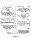 Fig. 55 - Managing to-do lists in task schedules in a project management system