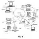 Fig. 09 - Managing to-do lists in a schedule editor in a project management system