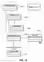 Fig. 22 - Managing to-do lists in a schedule editor in a project management system