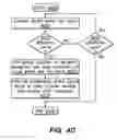 Fig. 45 - Managing to-do lists in a schedule editor in a project management system