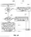 Fig. 47 - Managing to-do lists in a schedule editor in a project management system