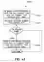 Fig. 48 - Managing to-do lists in a schedule editor in a project management system