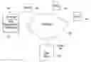 Fig. 01 - Secure configuration of authentication servers