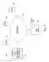Fig. 02 - Secure configuration of authentication servers