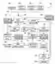 Fig. 01 - Method for preparing prepress image data