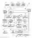 Fig. 02 - Method for preparing prepress image data