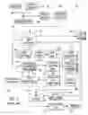 Fig. 03 - Method for preparing prepress image data
