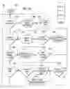 Fig. 06 - Method for preparing prepress image data