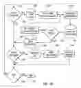 Fig. 07 - Method for preparing prepress image data