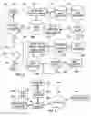 Fig. 08 - Method for preparing prepress image data