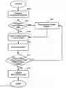 Fig. 01 - Memory allocator for optimistic data access