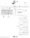Fig. 04 - BACnet communication Status objects and methods of determining communication status of BACnet devices