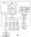 Fig. 02 - System and method for removing a storage server in a distributed column chunk data store