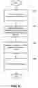Fig. 08 - System and method for removing a storage server in a distributed column chunk data store