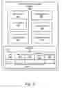 Fig. 03 - Apparatus, system, and method for dynamic database driven document synchronization
