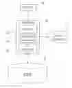 Fig. 01 - System and method for enhancing storage performance in analytical database applications