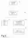 Fig. 04 - System and method for enhancing storage performance in analytical database applications