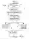 Fig. 07 - Simplified data transfer using segmented memory
