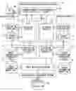 Fig. 01 - Method and system for data processing with data replication for the same