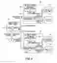 Fig. 06 - Method and system for data processing with data replication for the same