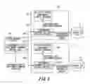 Fig. 07 - Method and system for data processing with data replication for the same