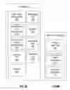 Fig. 07 - Method and system for file relocation
