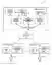 Fig. 01 - Question server to facilitate communication between participants