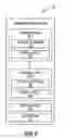 Fig. 07 - Question server to facilitate communication between participants