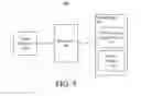 Fig. 05 - MEDIA ACCESS CONTROL SERVER FOR RADIO ACCESS NETWORK