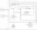 Fig. 01 - Brokering mobile web services