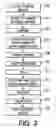 Fig. 03 - Mobile remote device management