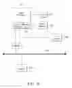 Fig. 04 - Systems and methods for remoting multimedia plugin calls