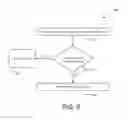Fig. 10 - Systems and methods for remoting multimedia plugin calls