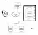 Fig. 02 - Method and apparatus for utilizing social network information for showing reviews