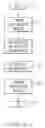 Fig. 03 - System and method for autogenerated email follow-up