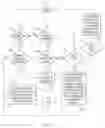 Fig. 04 - System and method for autogenerated email follow-up