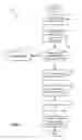 Fig. 02 - Off-line smartphone file system snapshots
