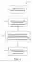 Fig. 02 - Method and apparatus for context-sensitive exchange of electronic information