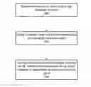 Fig. 01 - Selectively marking email as partially reviewed
