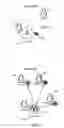 Fig. 05 - METHOD OF SOCIAL INTERACTION BETWEEN COMMUNICATION DEVICE USERS