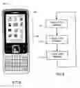 Fig. 07 - METHOD OF SOCIAL INTERACTION BETWEEN COMMUNICATION DEVICE USERS