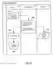 Fig. 09 - METHOD OF SOCIAL INTERACTION BETWEEN COMMUNICATION DEVICE USERS