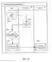 Fig. 10 - METHOD OF SOCIAL INTERACTION BETWEEN COMMUNICATION DEVICE USERS