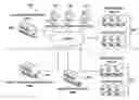 Fig. 01 - System and method for providing a virtual environment with shared video on demand