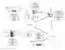 Fig. 01 - MARKUP ELEMENTS IN REFERENCED CONTENT